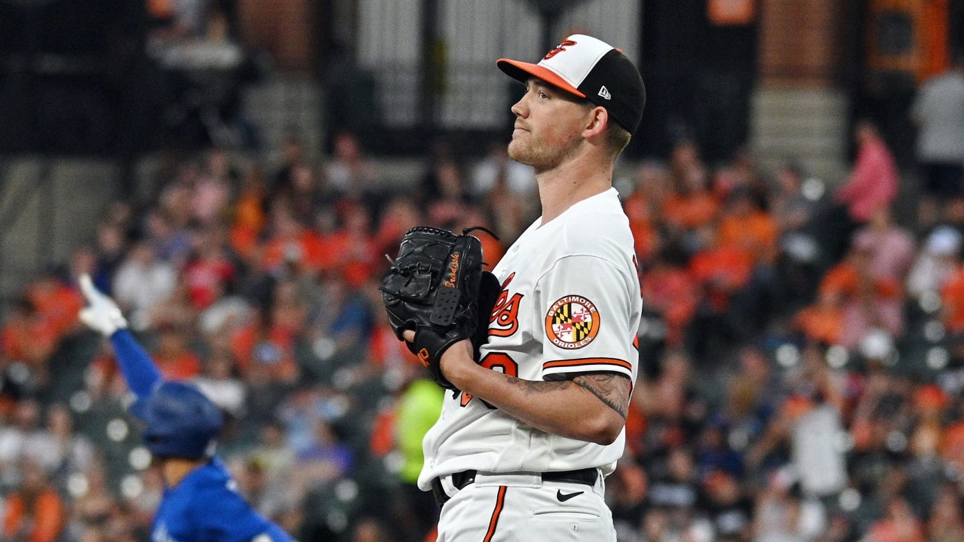 [Baltimore Sun] Orioles’ Kyle Bradish Has Elbow Injury, Will Begin ...