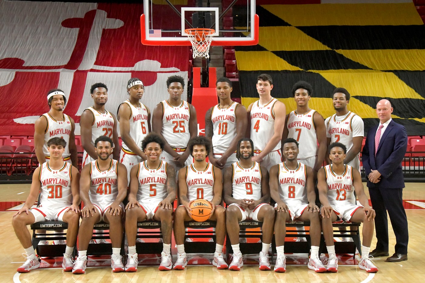 [Baltimore Sun] New season brings new hope for Maryland men’s