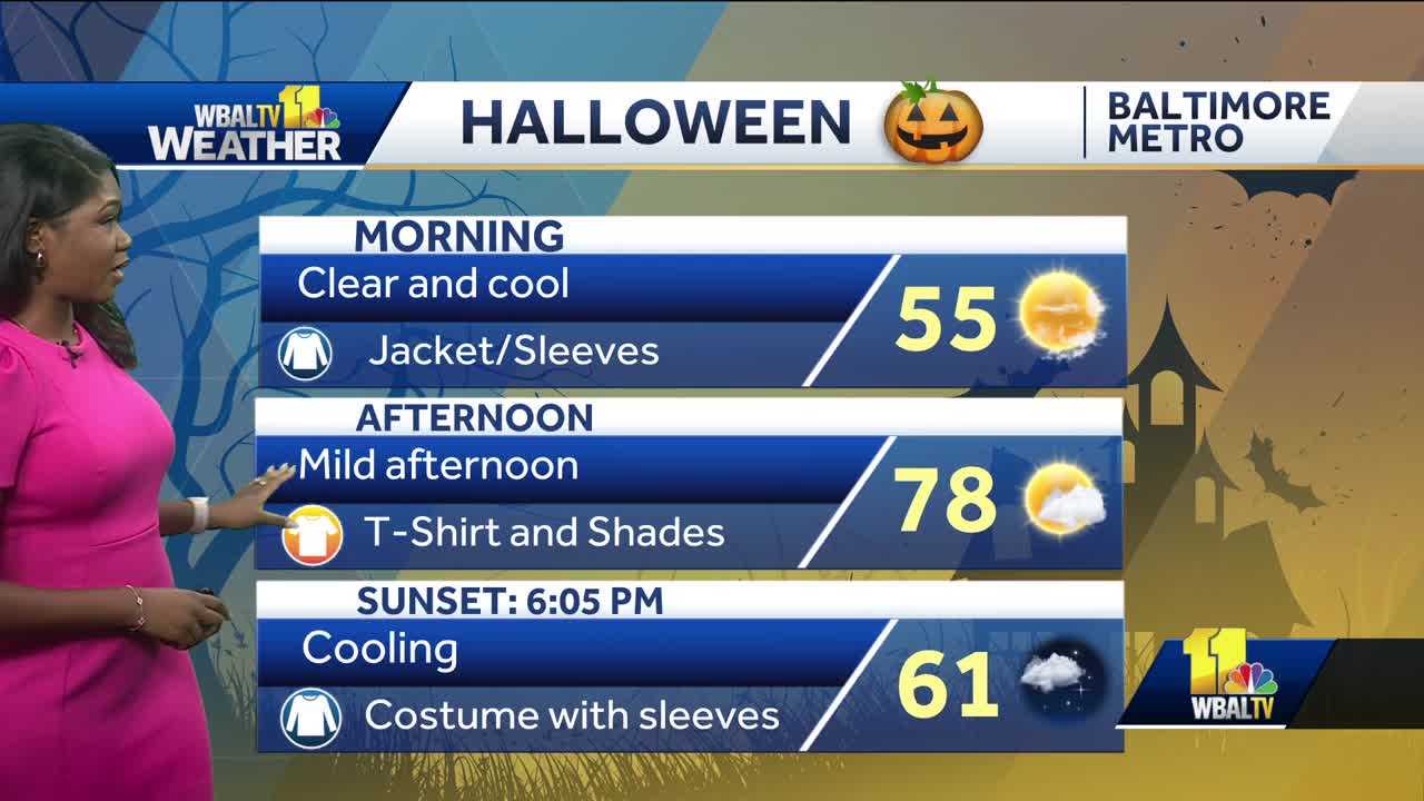 [WBALTV] Weather Talk Weather forecast for Halloween The Baltimore Post